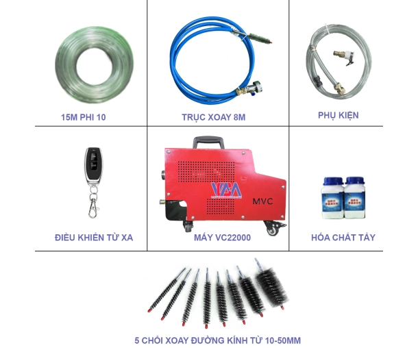 MÁY RỬA TRỤC XOAY VC2000 VIỆT CHUẨN MACHINE GIẢI PHÁP VỆ SINH HỆ THỐNG CHILLER CỦA ĐƯỜNG ỐNG CONSENDER , BÌNH NGƯNG, ...