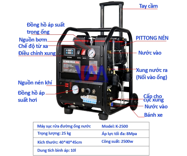 MÁY SỤC RỬA ĐƯỜNG ÔNG NƯỚC SẠCH XSHG K2500