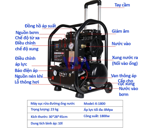 MÁY SỤC RỬA ĐƯỜNG ÔNG NƯỚC SẠCH XSHG 1800