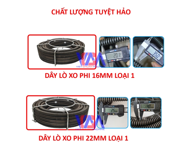 MÁY THÔNG CỐNG LÒ XO GQ150 - 2200w